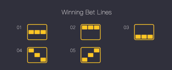 Betfair esportes